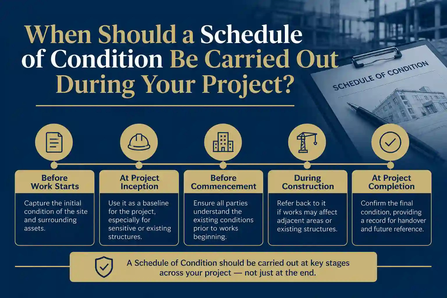 When Should a Schedule of Condition Be Carried Out During Your Project Ilkley?