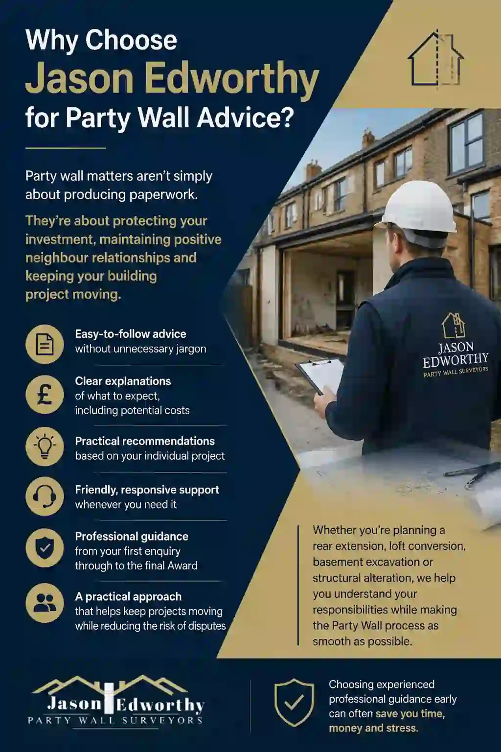 Why Choose Jason Edworthy for Party Wall Advice Ilkley?